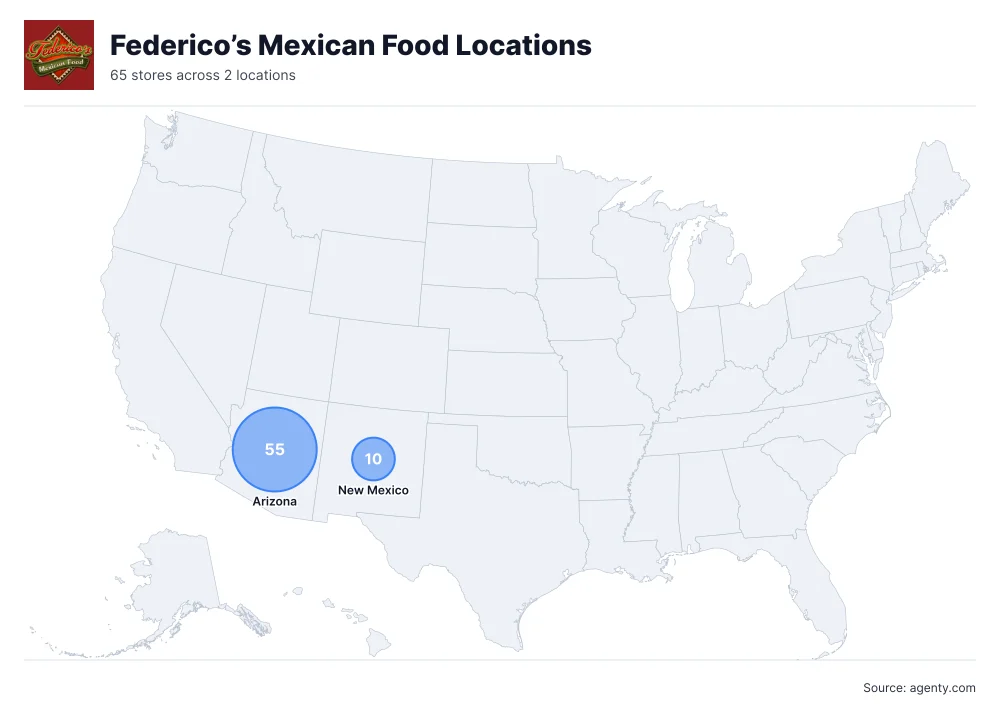 Federico’s Mexican Food Locations by State/Region