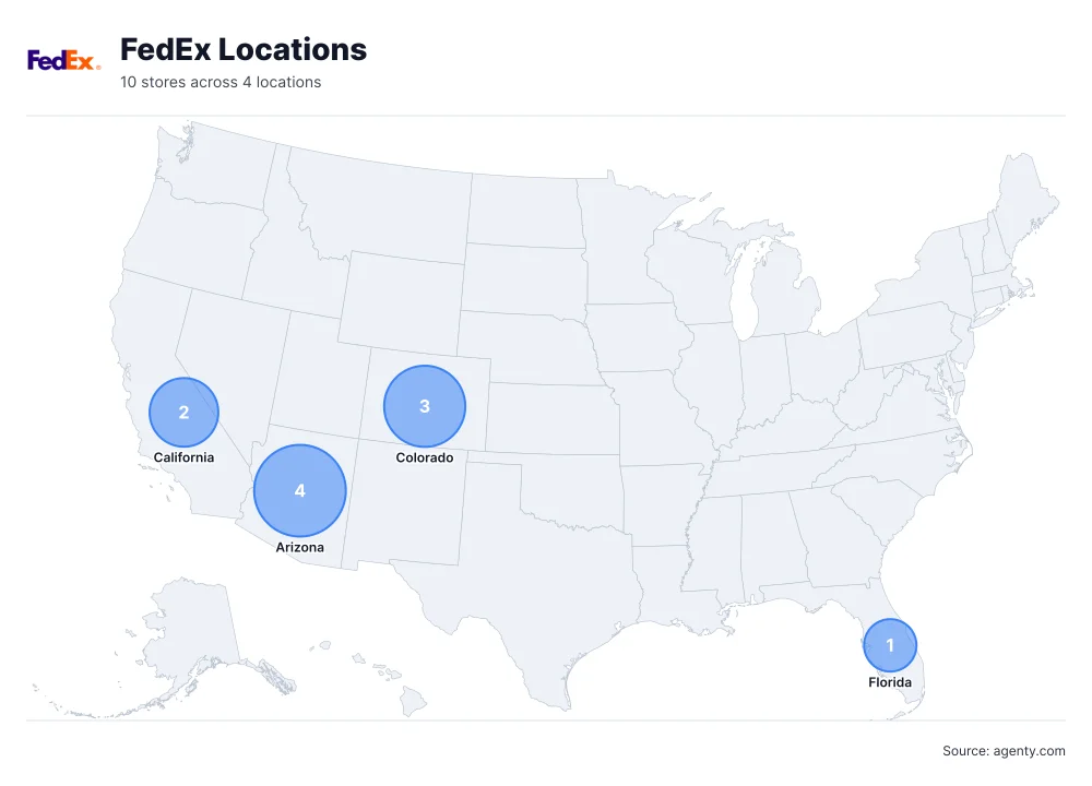 FedEx Locations by State