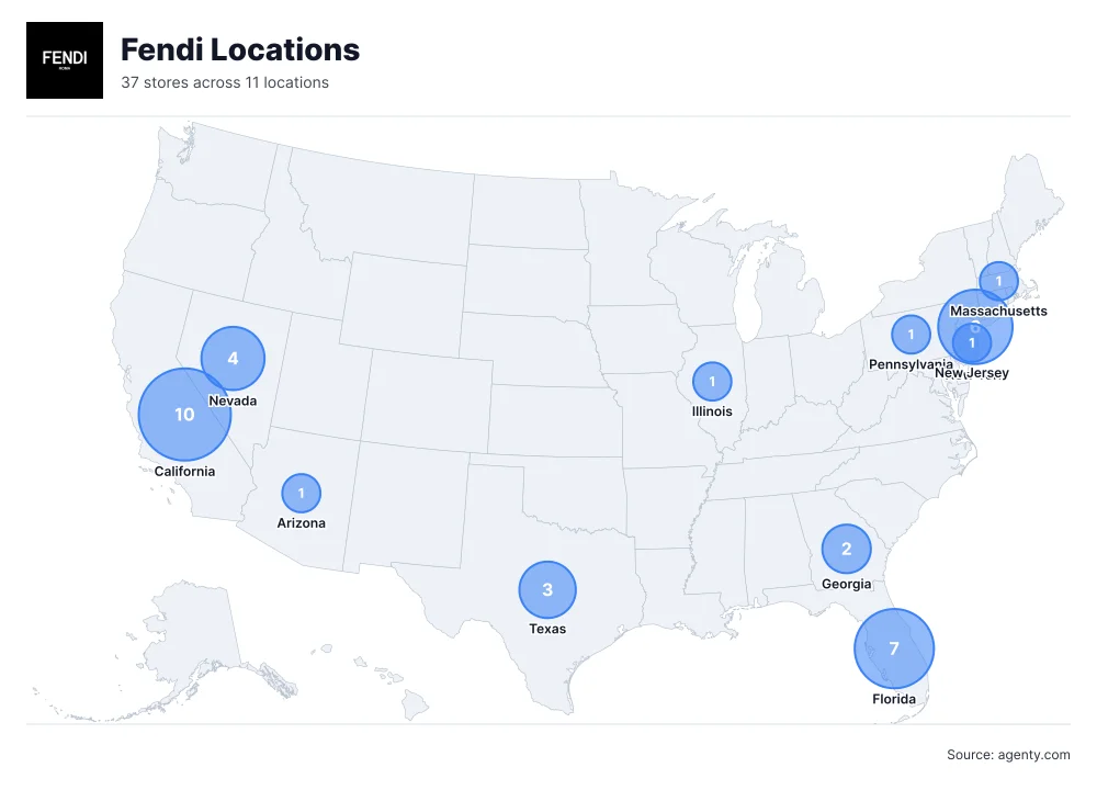 Fendi Locations by State