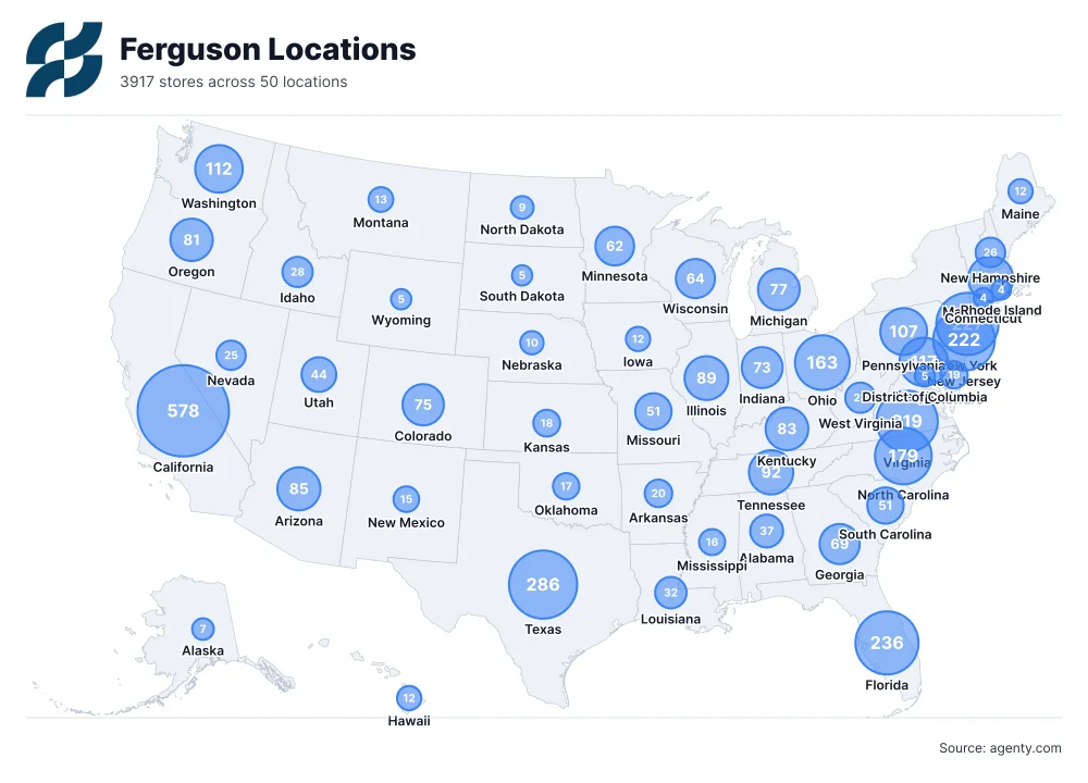 Ferguson Locations by State