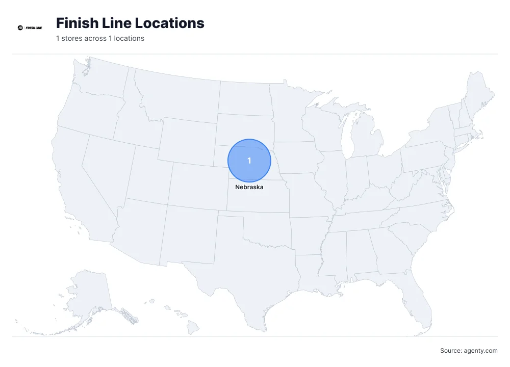 Finish Line Locations by State