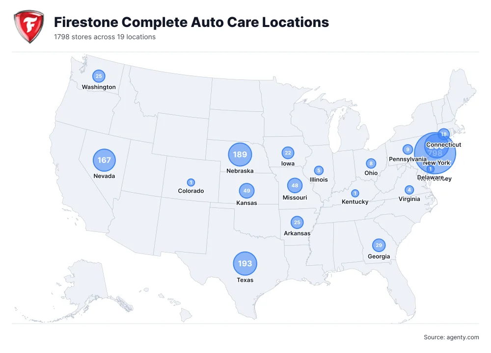 Firestone Complete Auto Care Locations in the USA