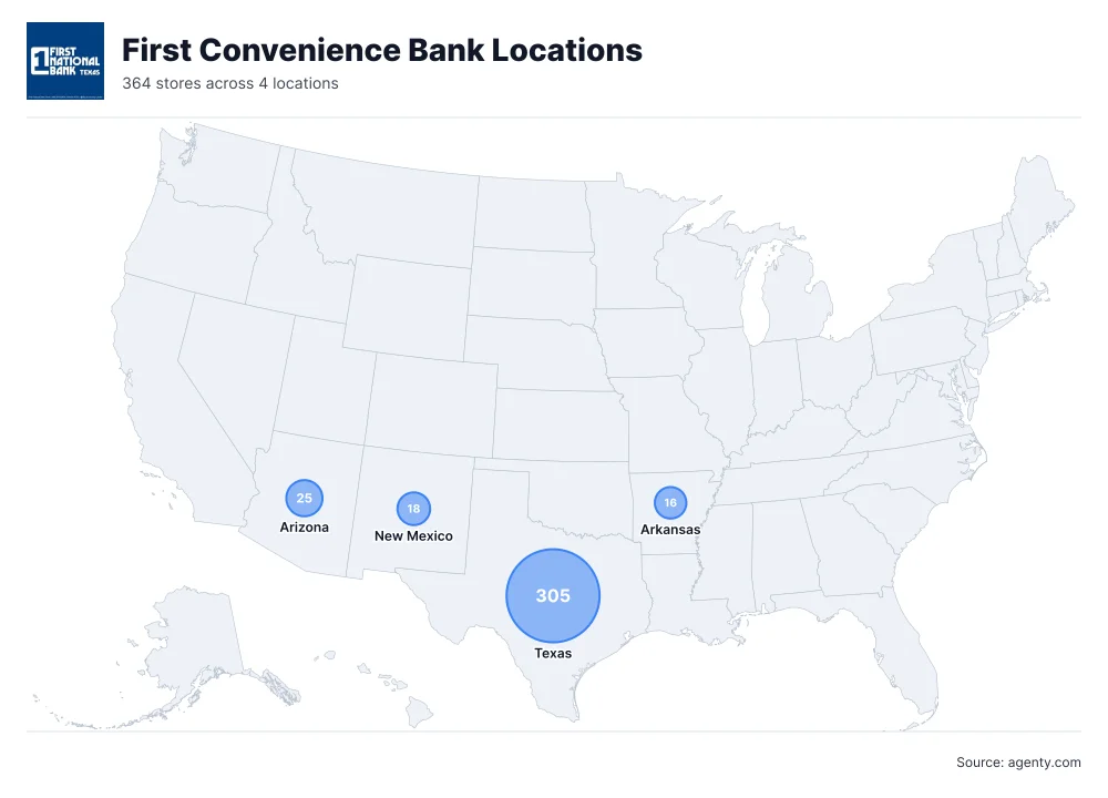 First Convenience Bank Locations by State/Region
