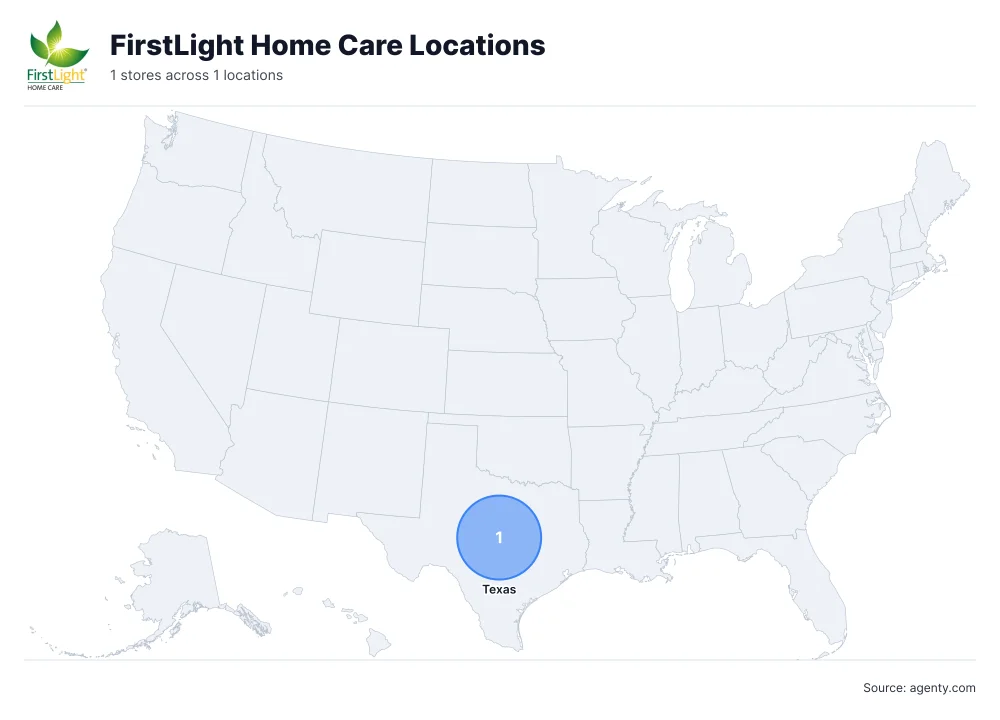 FirstLight Home Care Locations by State