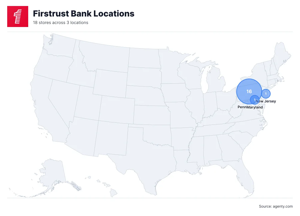 Firstrust Bank Locations by State