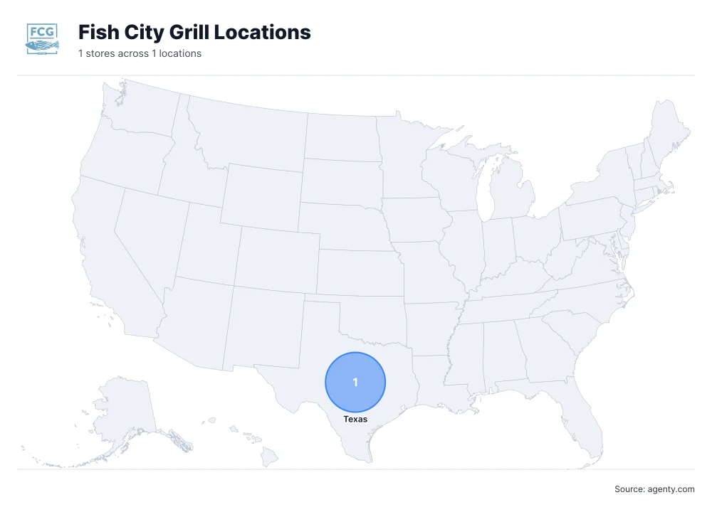 Fish City Grill Locations by State