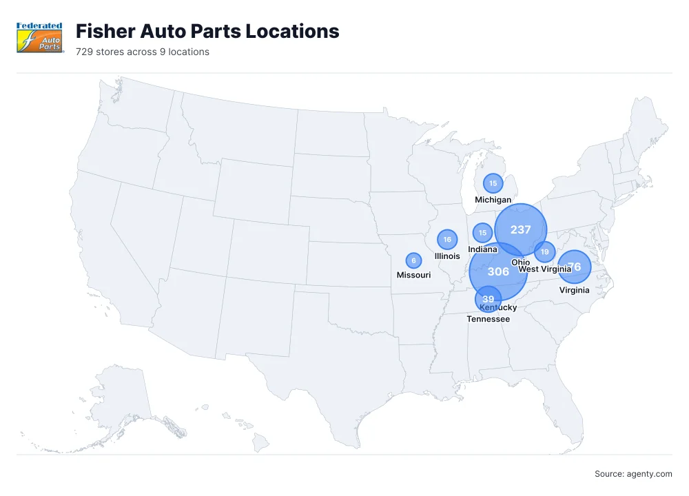 Fisher Auto Parts Locations by State