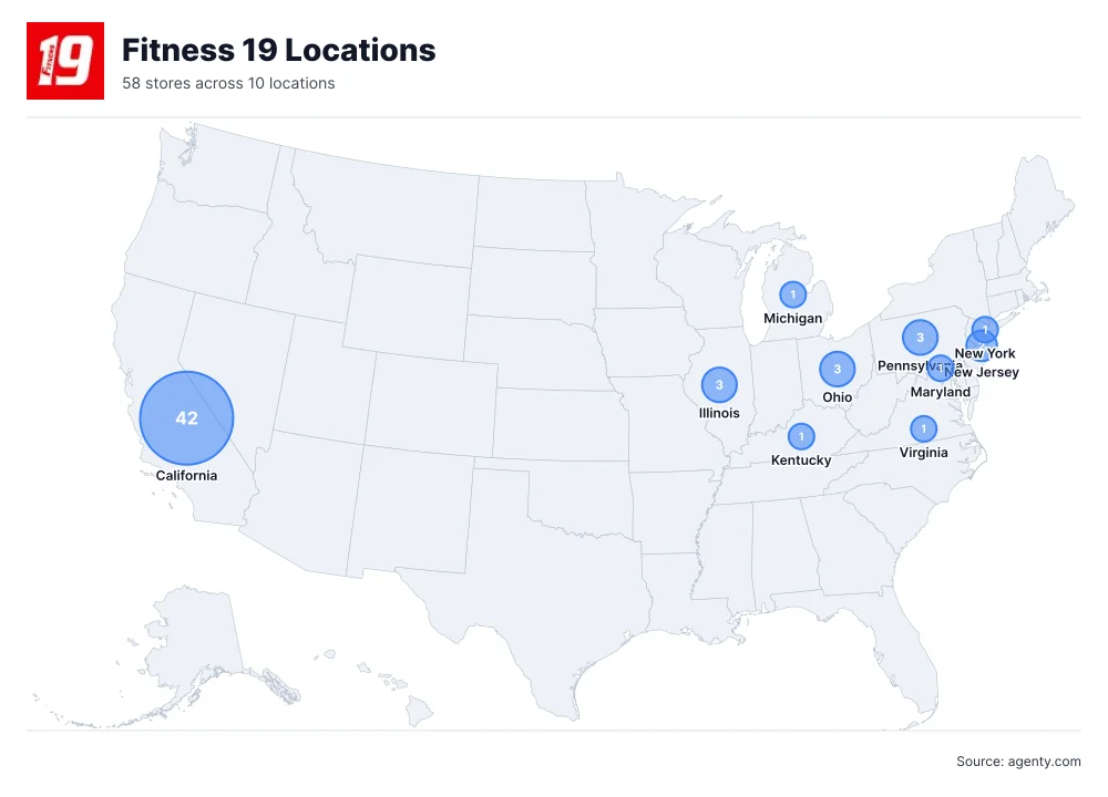 Fitness 19 Locations by State/Region