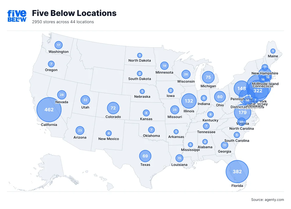 Five Below Store Locations in USA