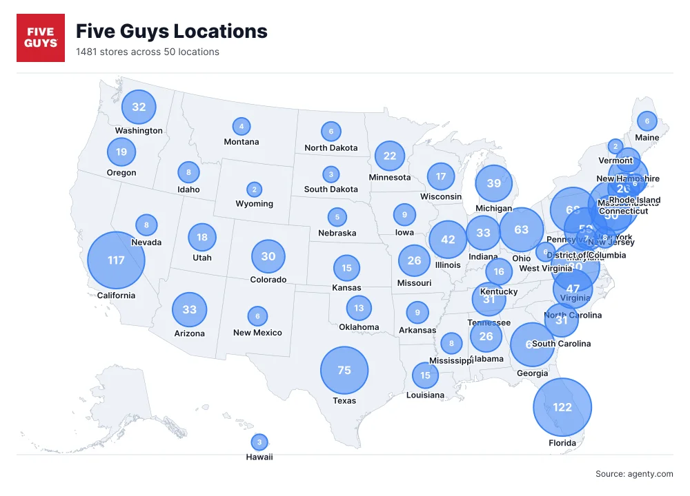 Five Guys Locations by State/Region