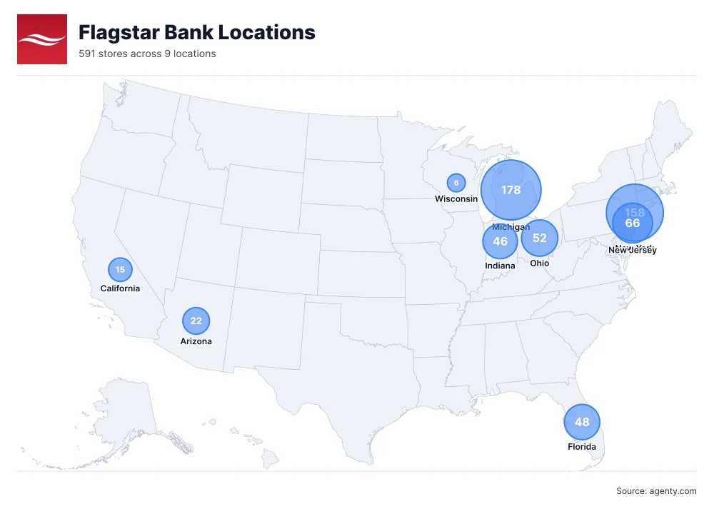 Flagstar Bank Locations by State