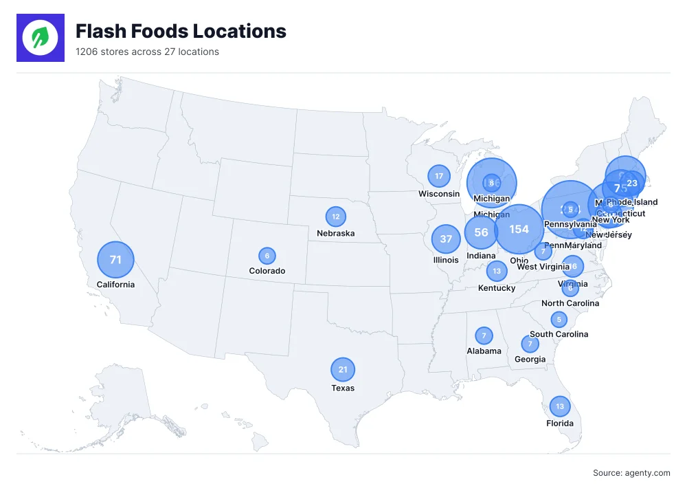 Flash Foods Locations by State