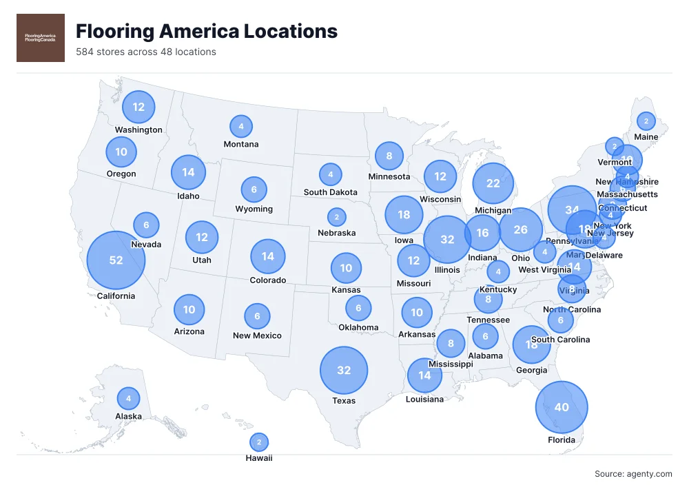 Flooring America Locations by State