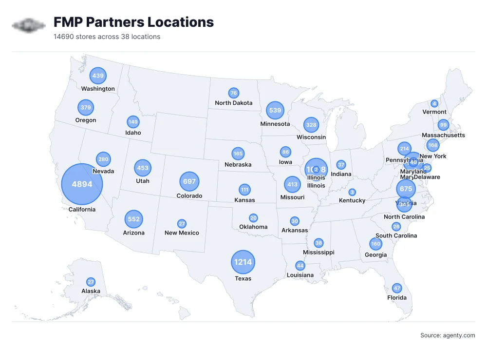 FMP Partners Locations by State