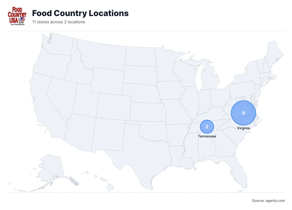 Food Country Locations by State/Region
