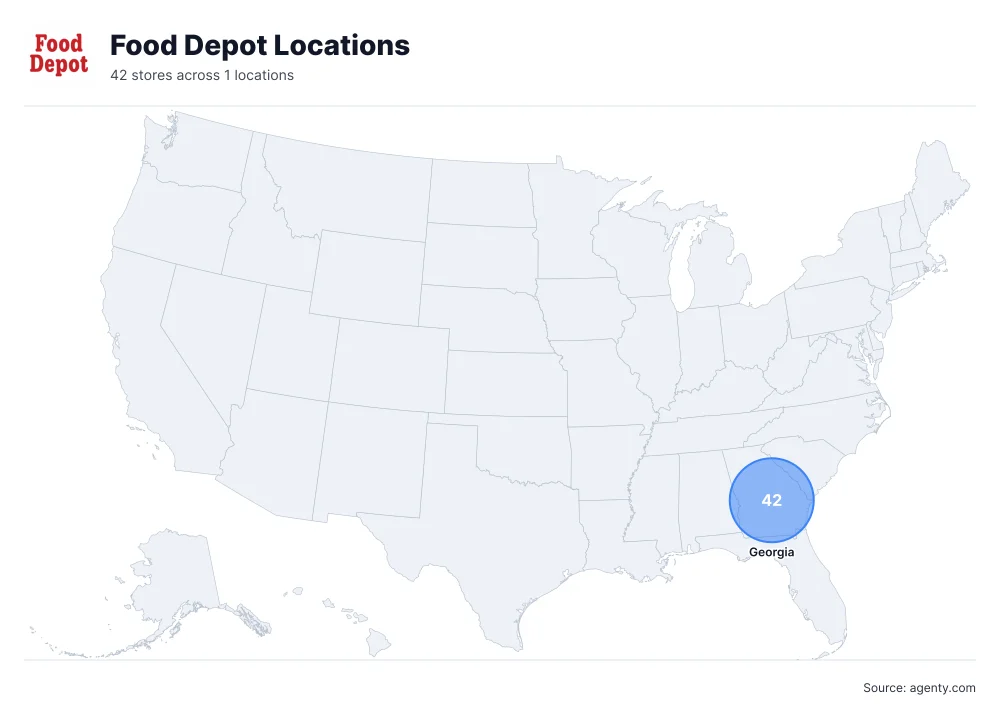 Food Depot Locations by State/Region