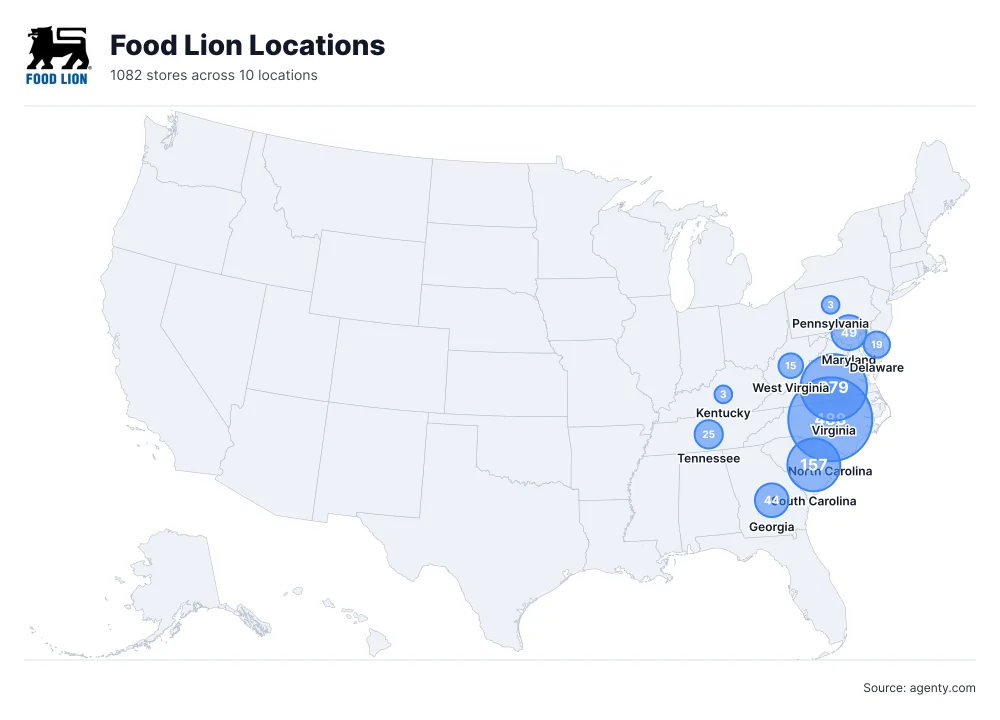 Food Lion Store Locations in USA