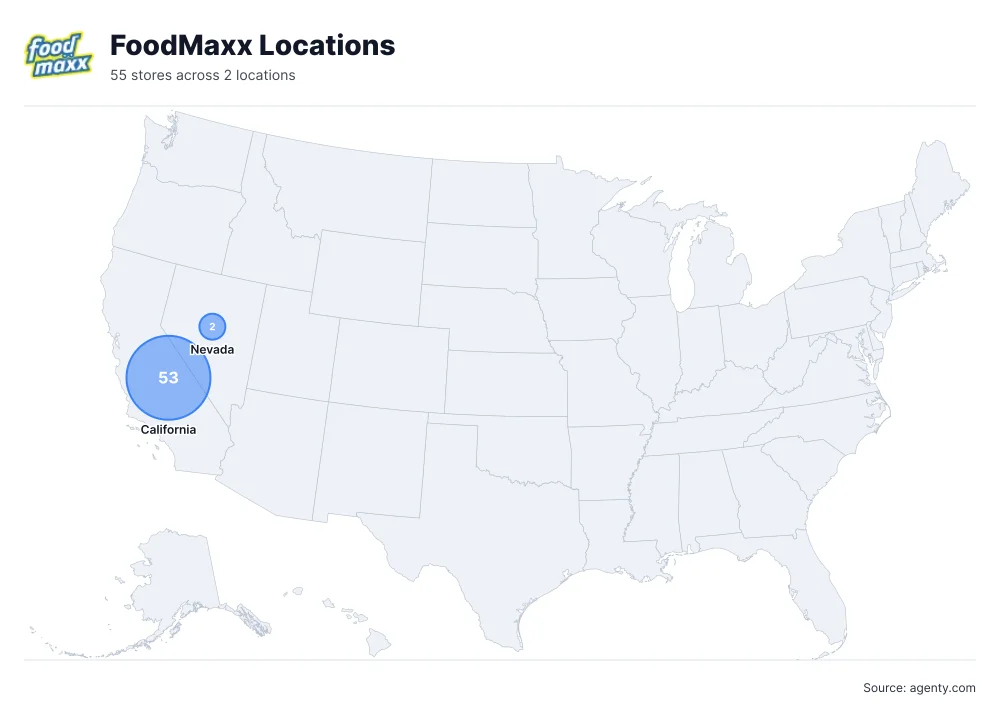 FoodMaxx Locations by State/Region