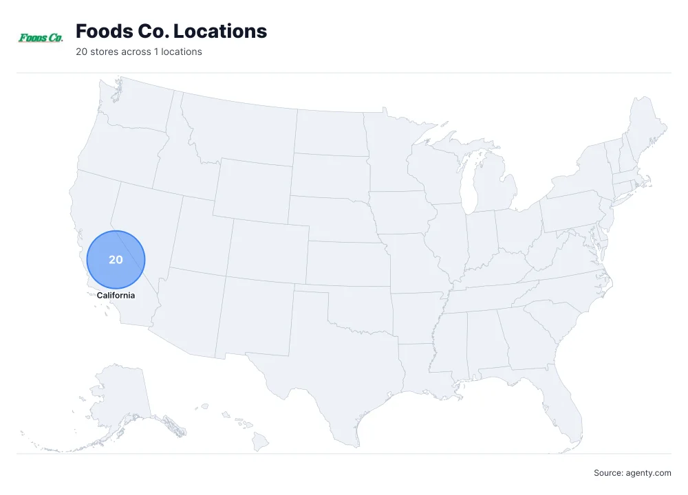 Foods Co. Locations by State