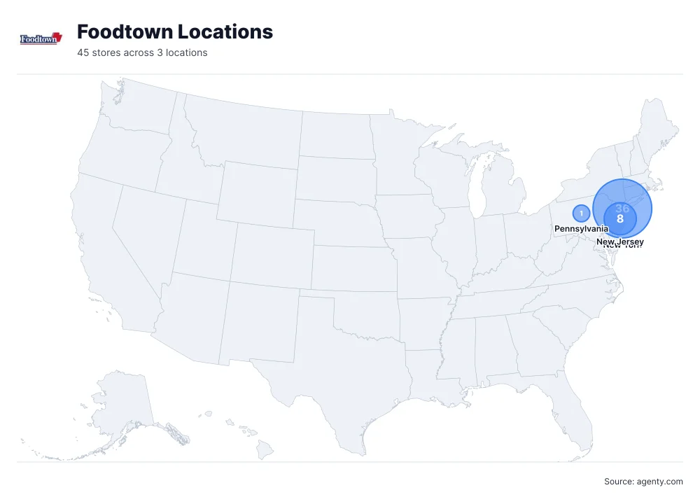 Foodtown Locations by State/Region
