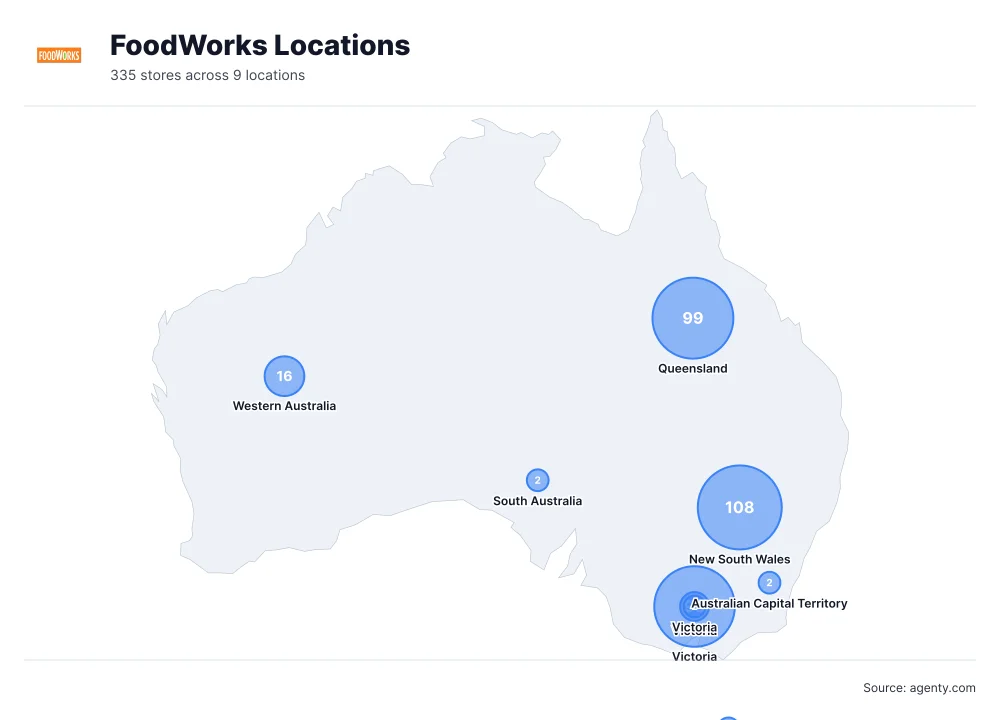 FoodWorks Locations by State/Region