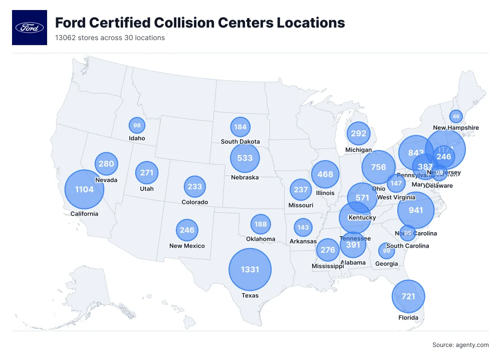 Ford Certified Collision Centers Locations by State