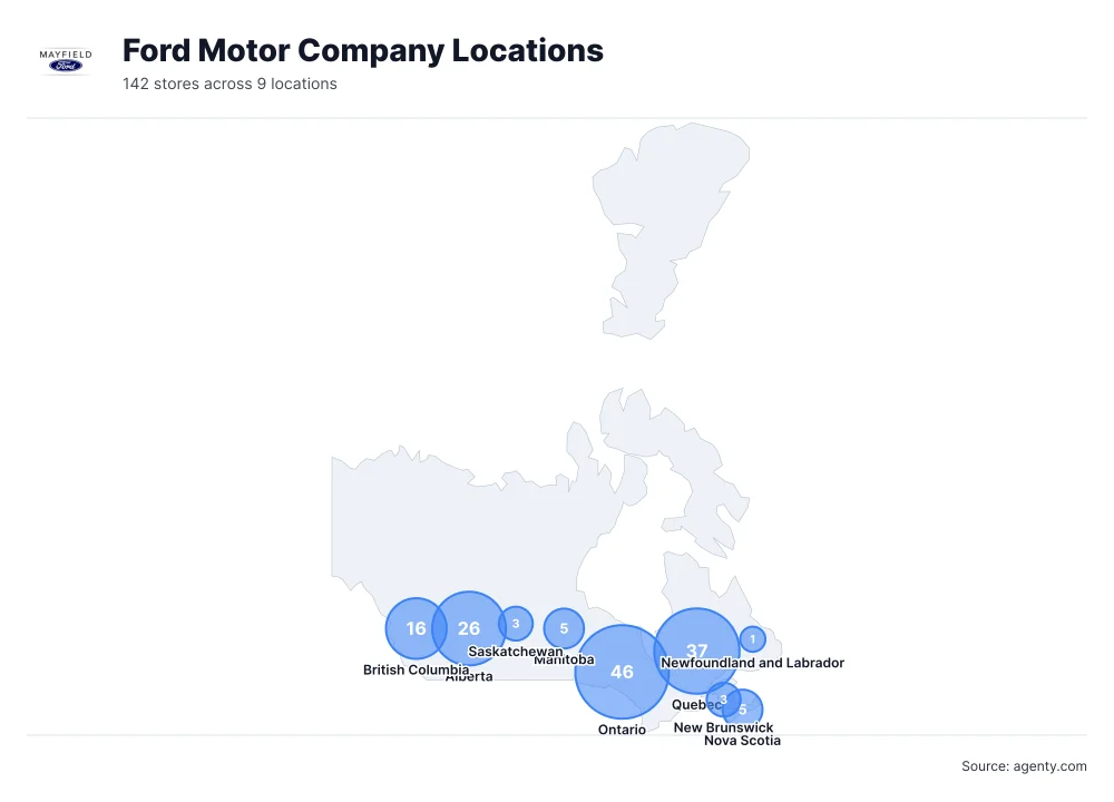 Ford Motor Company Locations by State/Region