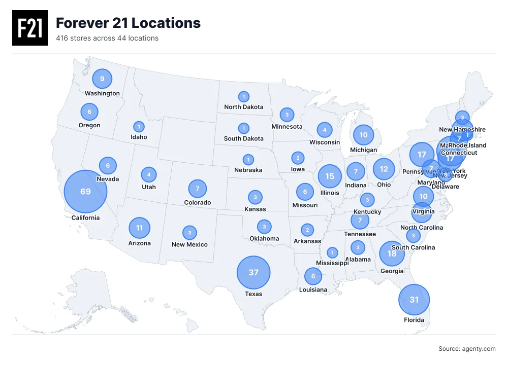 Forever 21 Locations by State/Region