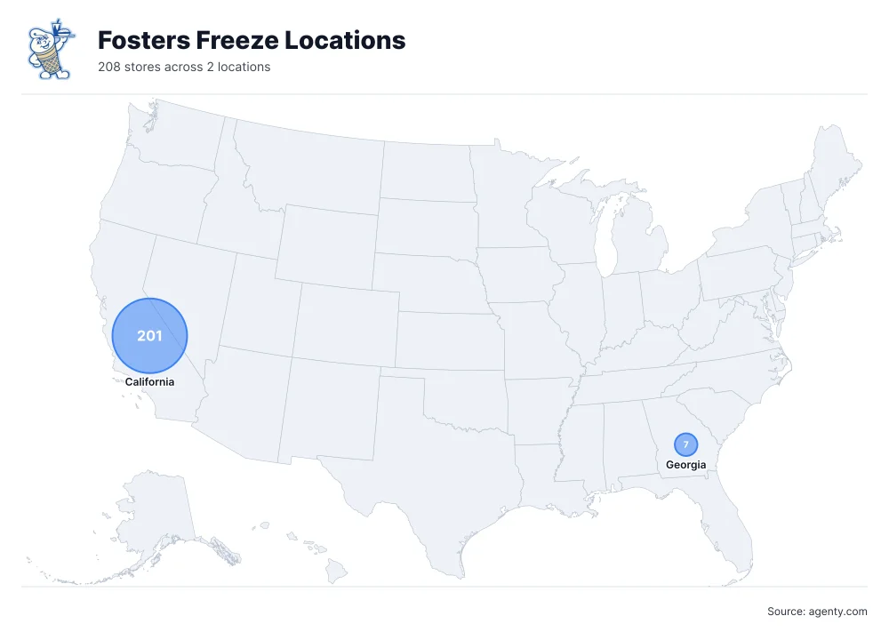 Fosters Freeze Locations by State