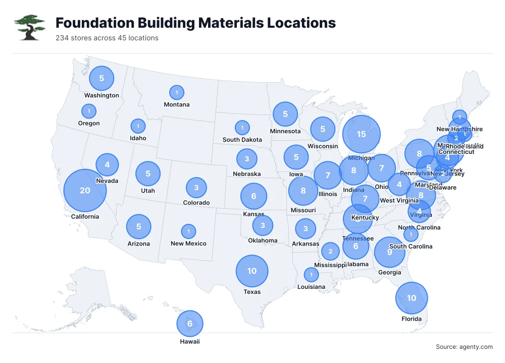 Foundation Building Materials Locations by State