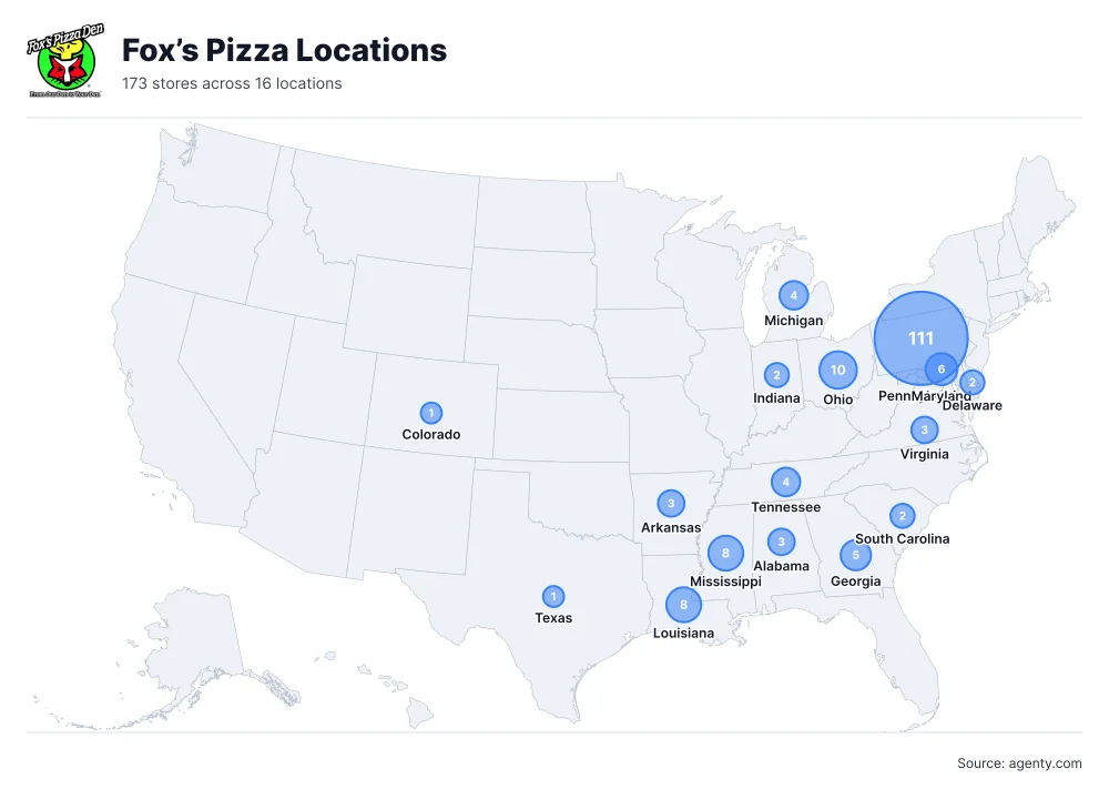 Fox’s Pizza Locations by State/Region