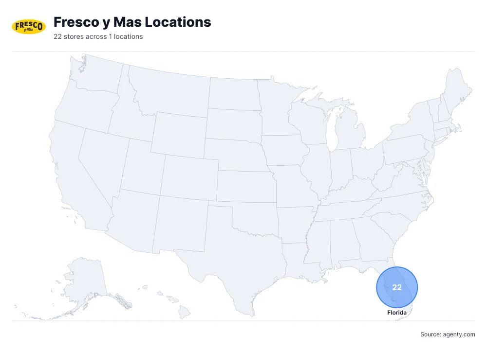 Fresco y Mas Locations by State