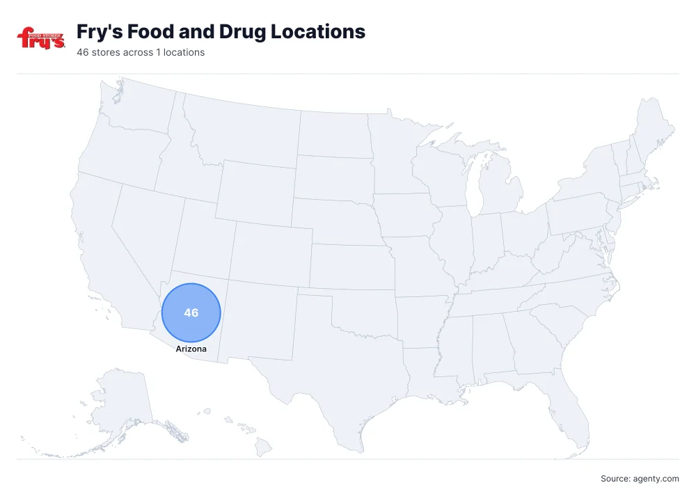 Fry's Food and Drug Locations by State/Region
