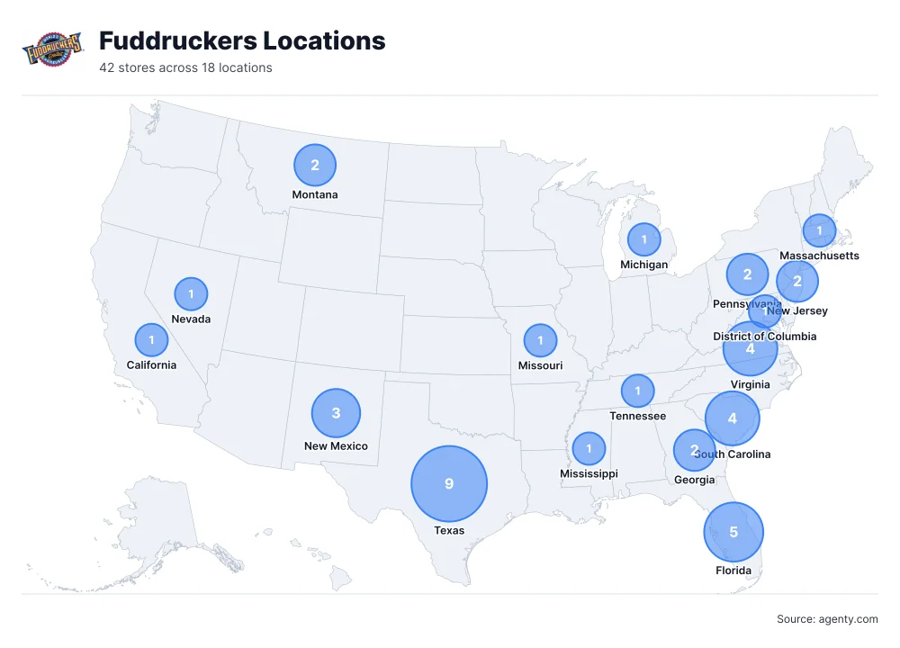 Fuddruckers Locations by State