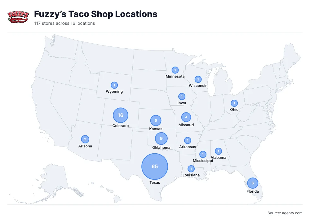 Fuzzy’s Taco Shop Locations by State