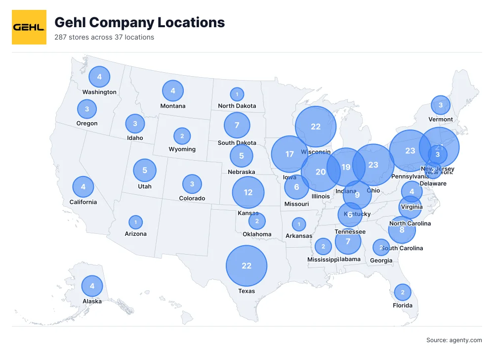 Gehl Company Locations by State