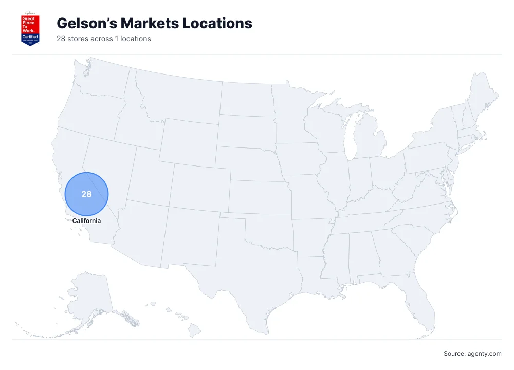 Gelson’s Markets Locations by State/Region