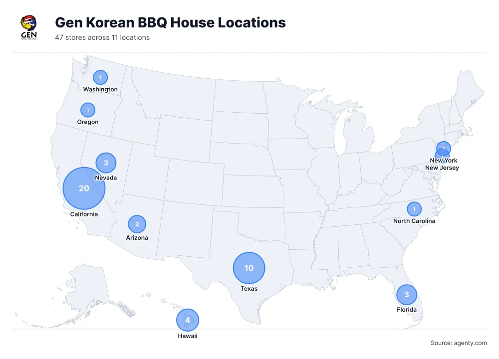 Gen Korean BBQ House Locations by State/Region