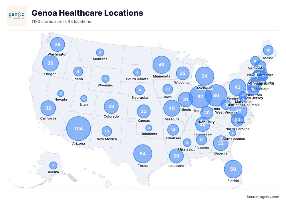 Genoa Healthcare Locations in the USA
