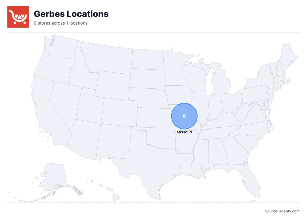 Gerbes Locations by State/Region