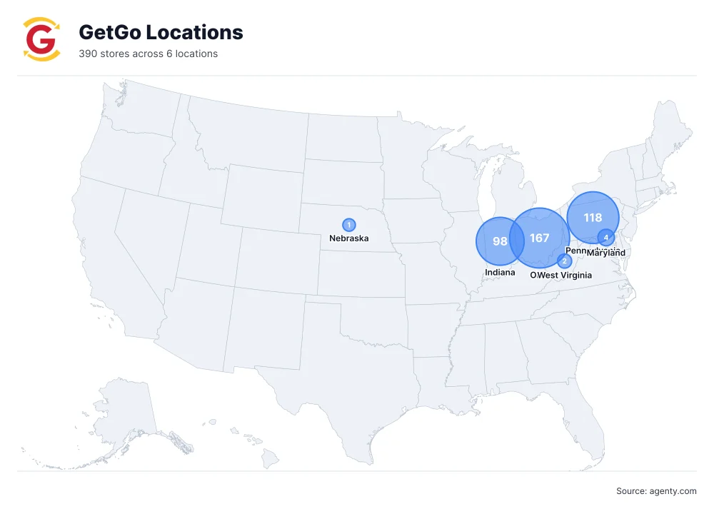 GetGo Locations in the USA