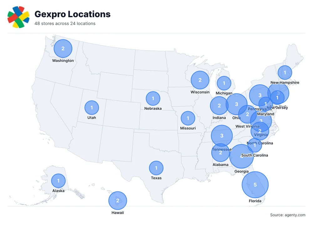 Gexpro Locations by State