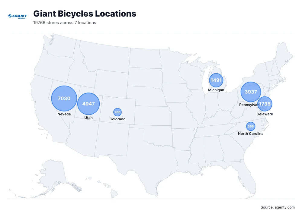 Giant Bicycles Locations by State