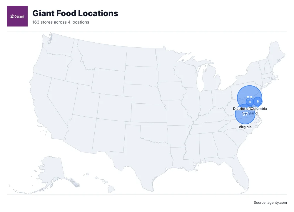 Giant Food Locations by State