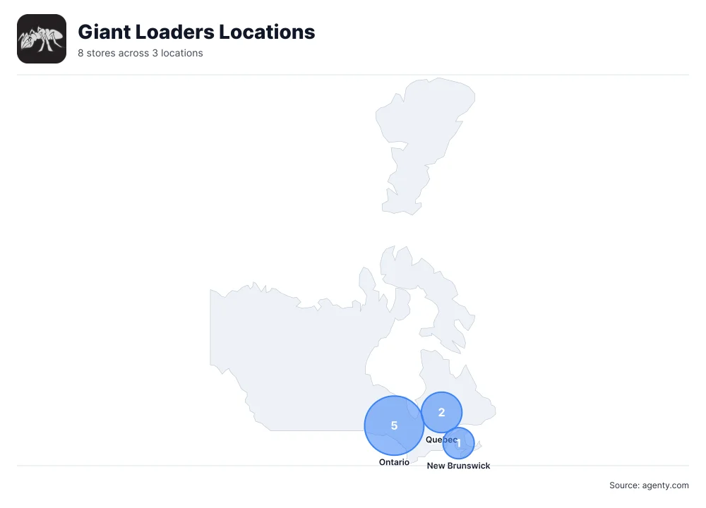 Giant Loaders Locations by State/Region