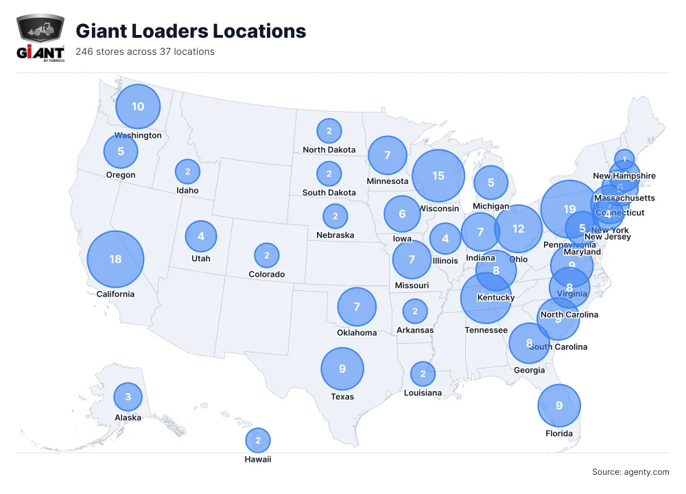 Giant Loaders Locations by State