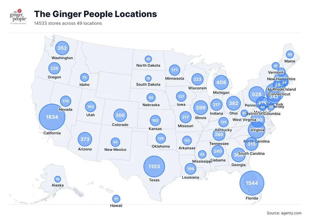 The Ginger People Locations by State