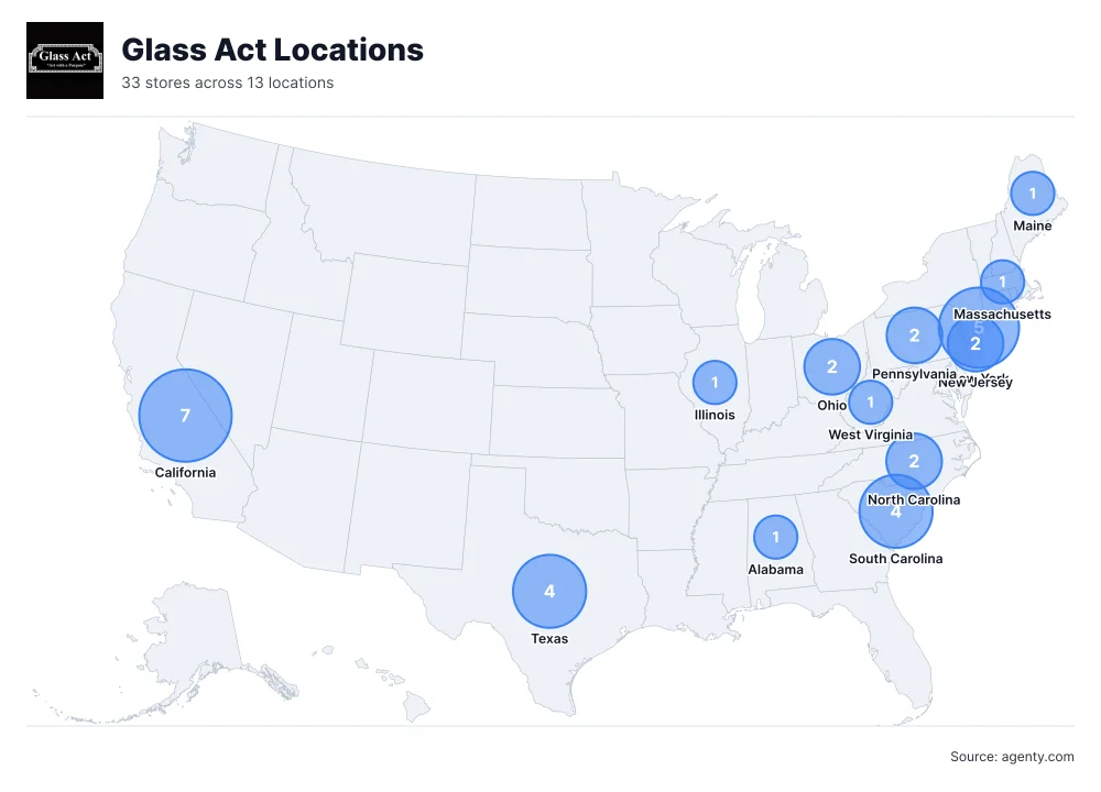 Glass Act Locations by State