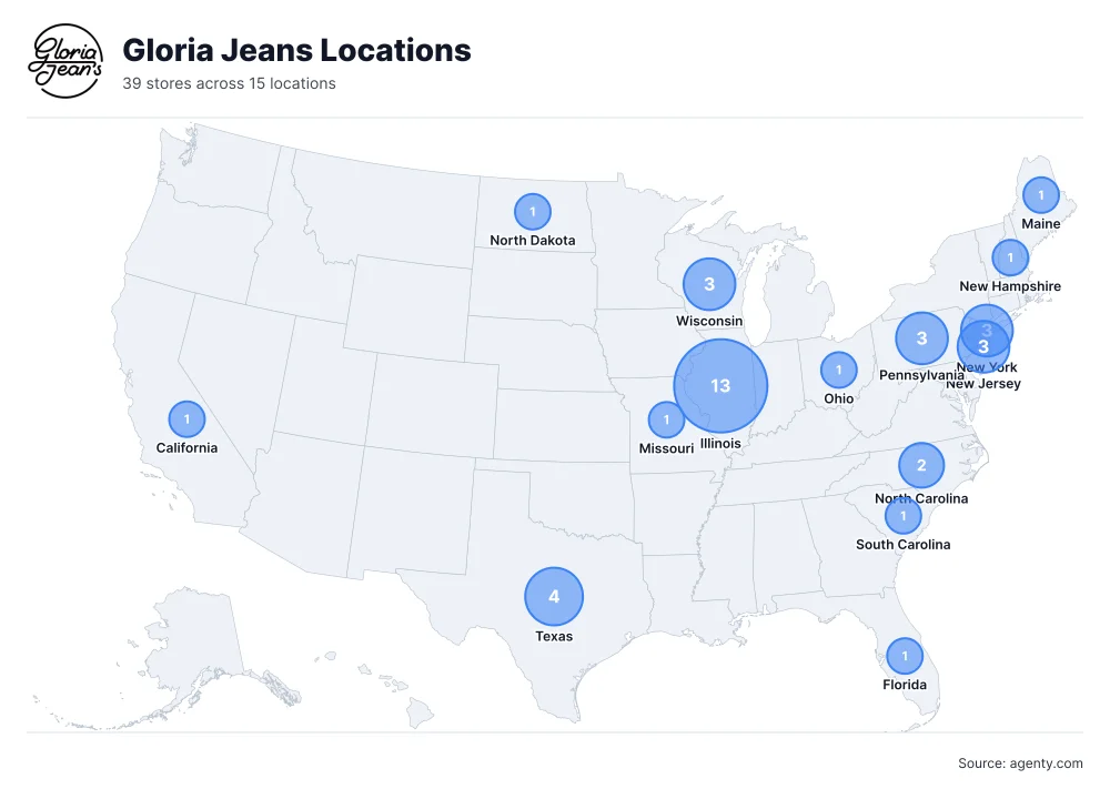 Gloria Jeans Locations by State