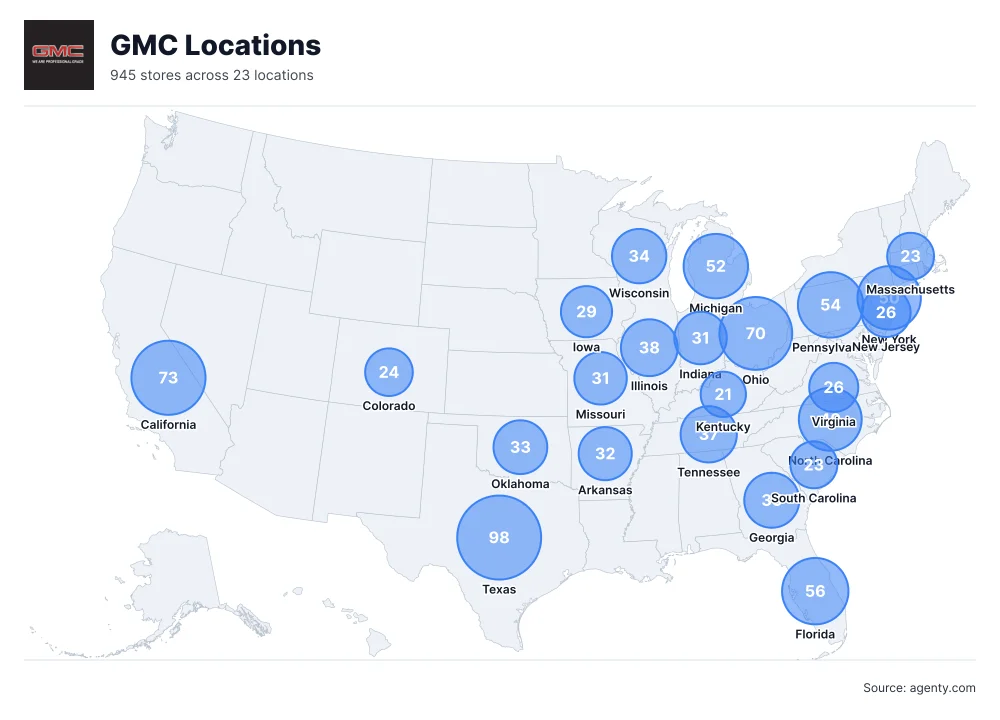 GMC Locations by State/Region